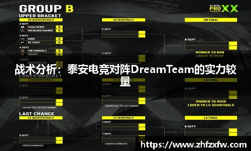 战术分析：泰安电竞对阵DreamTeam的实力较量