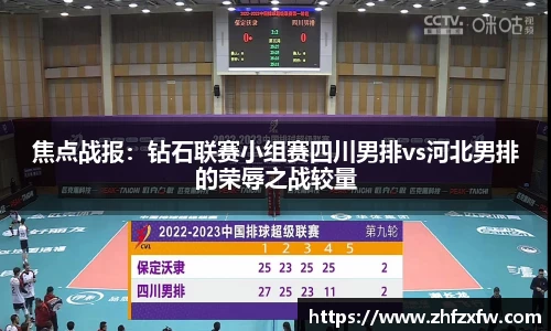 焦点战报：钻石联赛小组赛四川男排vs河北男排的荣辱之战较量