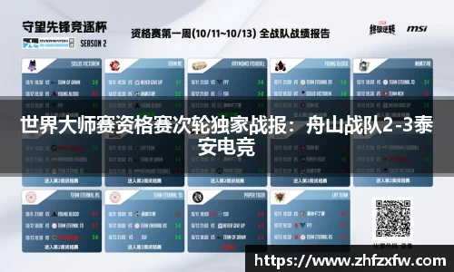 世界大师赛资格赛次轮独家战报：舟山战队2-3泰安电竞